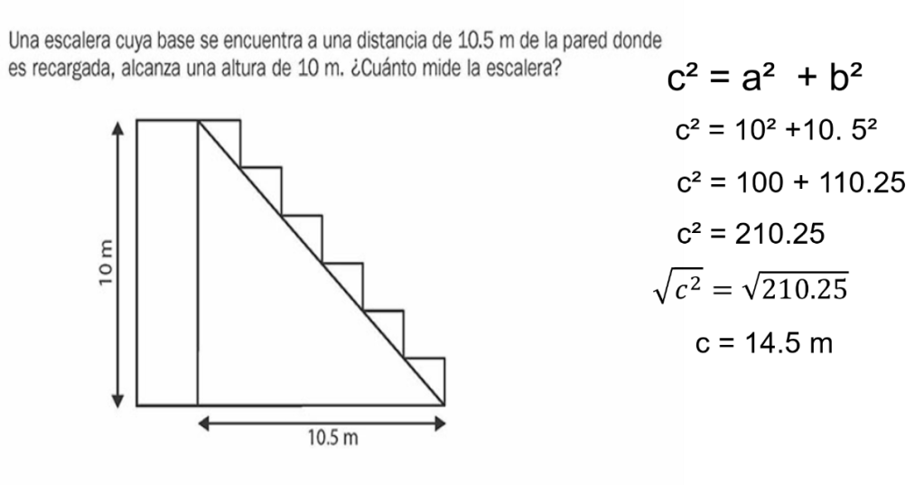 Ejemplo